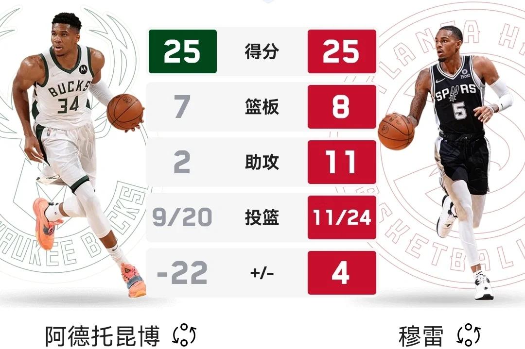 出色发挥引发热议！，穆雷在切尔西比赛中晋级下一阶段再创辉煌时刻的简单介绍