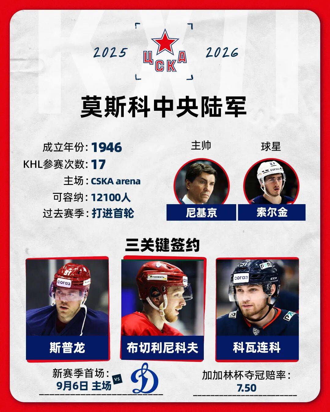 ManbetX官网-NBA季后赛关键战走向成谜;莫斯科中央陆军更衣室发声;形势明朗;数据层面出现新趋势的简单介绍